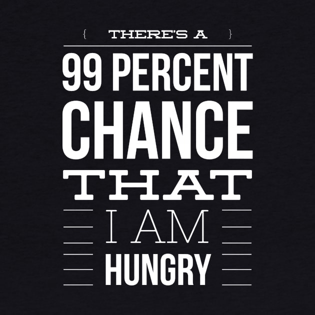 There is a 99 percent chance that I am hungry by nobletory